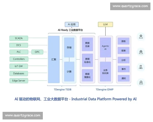 以电竞数据平台为核心驱动产业生态升级与智能决策新范式探索