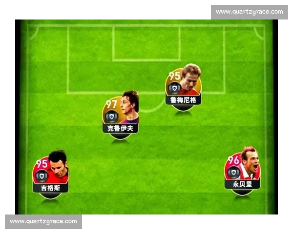 全面解析现代足球阵容配置与战术运用技巧