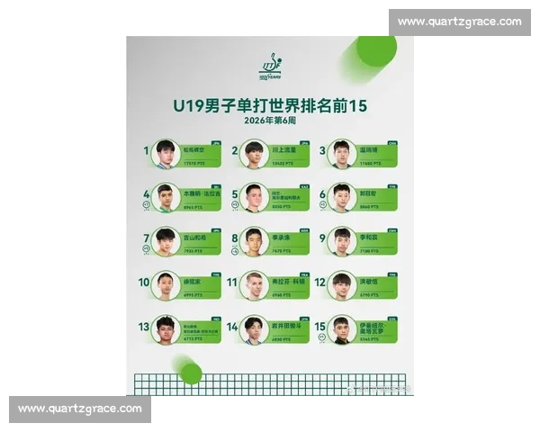 2026年全球体育综合排名揭晓 各国运动员表现与成绩分析